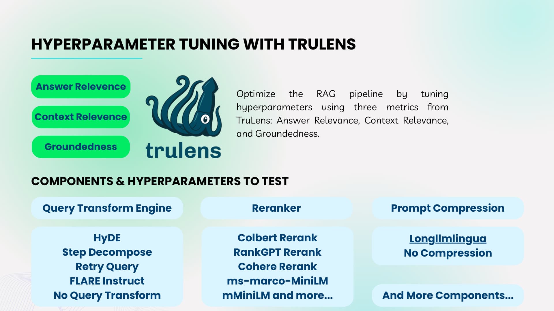 TruLens hyperparameter tuning — sweep across query transforms, rerankers, and prompt compression